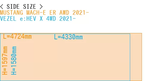 #MUSTANG MACH-E ER AWD 2021- + VEZEL e:HEV X 4WD 2021-